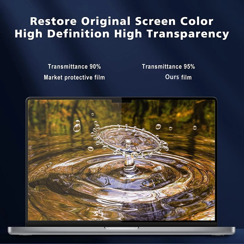 HD Screen Protector For MacBoo - Anti Blue Light Film ulasan dan harga