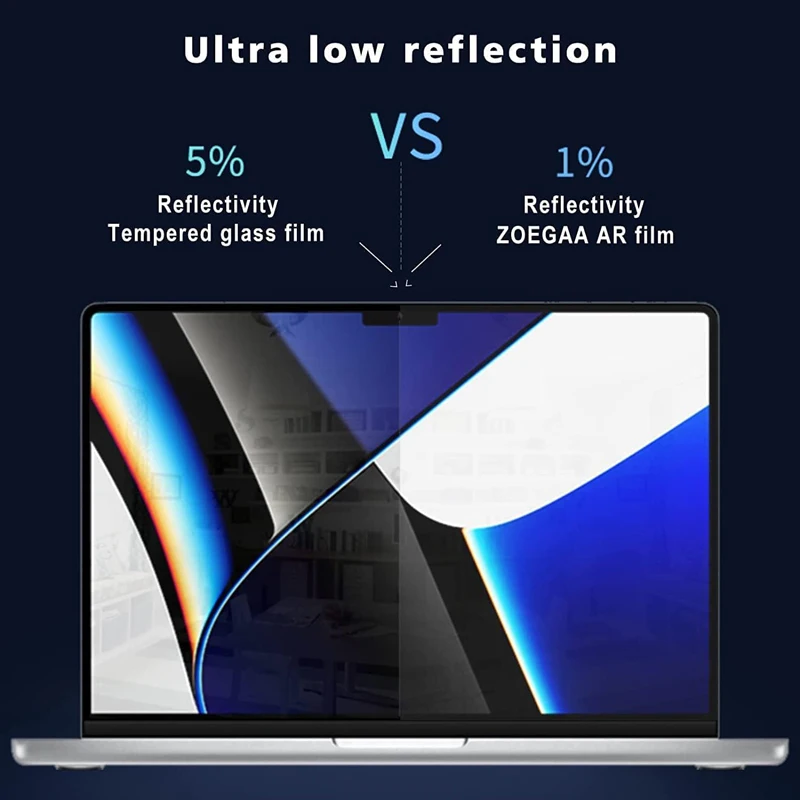 HD Screen Protector For MacBoo - Anti Blue Light Film ulasan dan harga